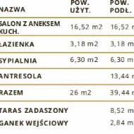 Dom na sprzedaż
